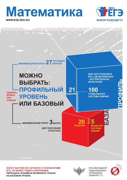 Как пересдать профиль по математике в 2018 Как пересдать профиль по математике в 2018